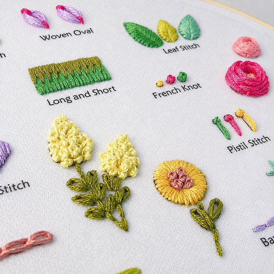 Beginner Embroidery Sampler Kit – Learn 18 Essential Stitches