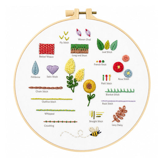 Beginner Embroidery Sampler Kit – Learn 18 Essential Stitches
