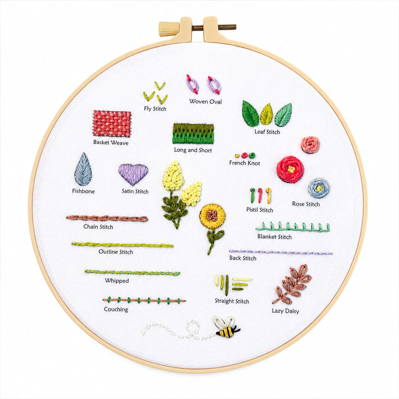 Beginner Embroidery Sampler Kit – Learn 18 Essential Stitches