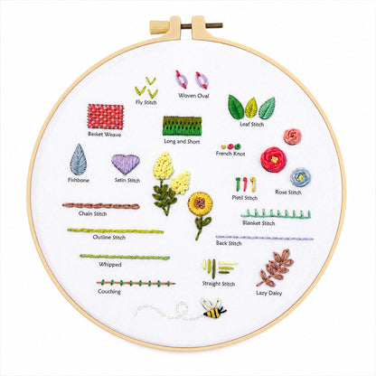 Beginner Embroidery Sampler Kit – Learn 18 Essential Stitches