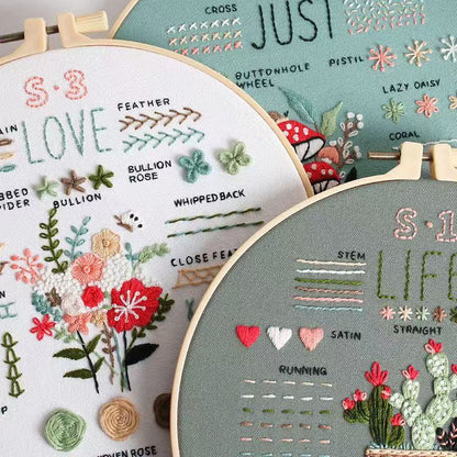 Ultimate Beginner Bundle